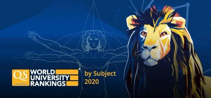 2020年QS全球大学学科排名发布